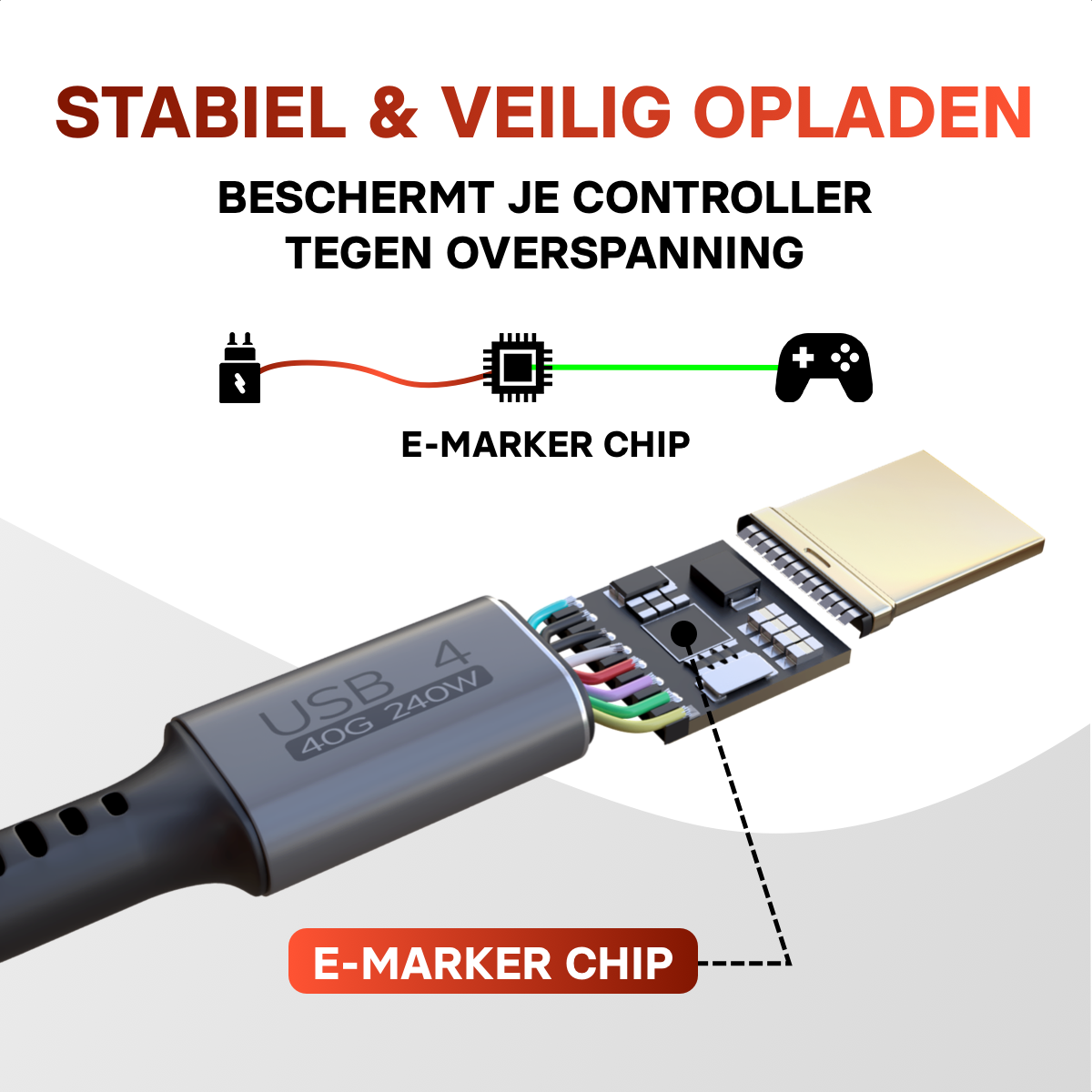 Gaming Snellader USB-C naar USB-C